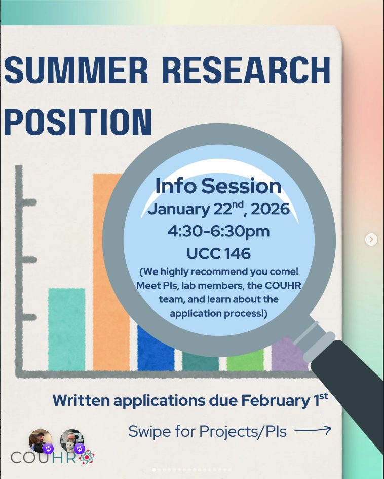 Summer Research Position info session poster